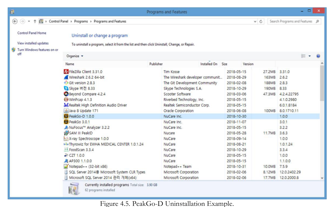 PeakGo-D uninstallation example