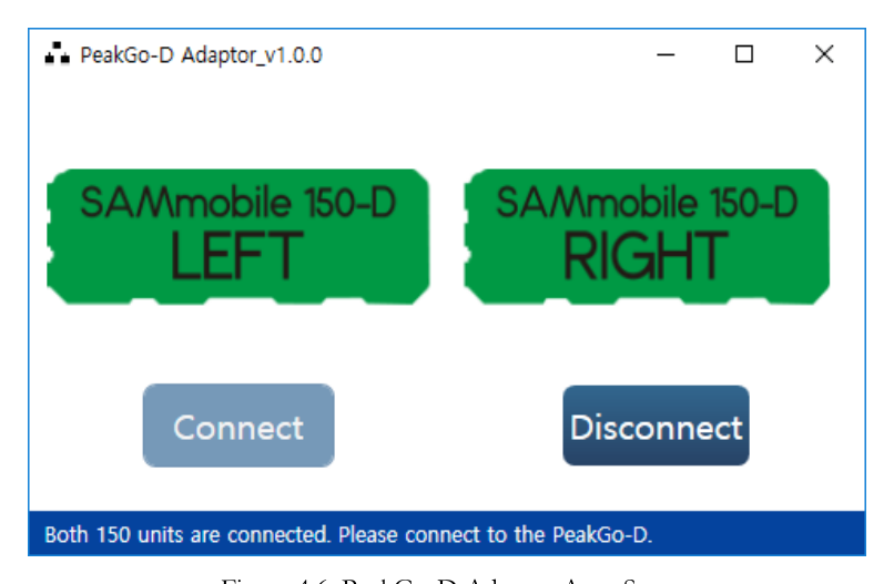 PeakGo-D adaptor auto start