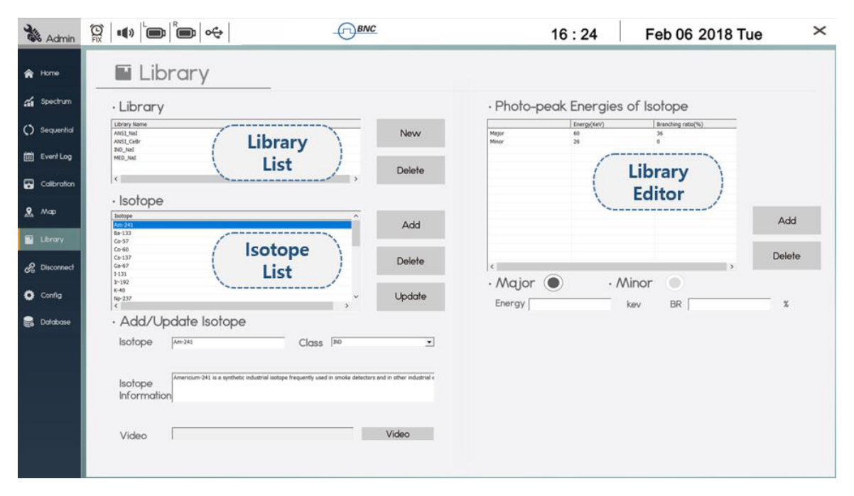 Library screen description