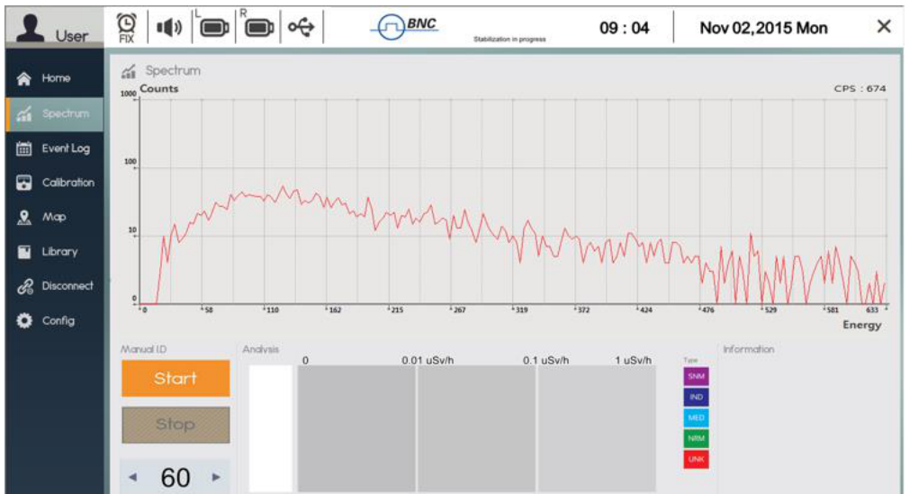 Spectrum zoom in example