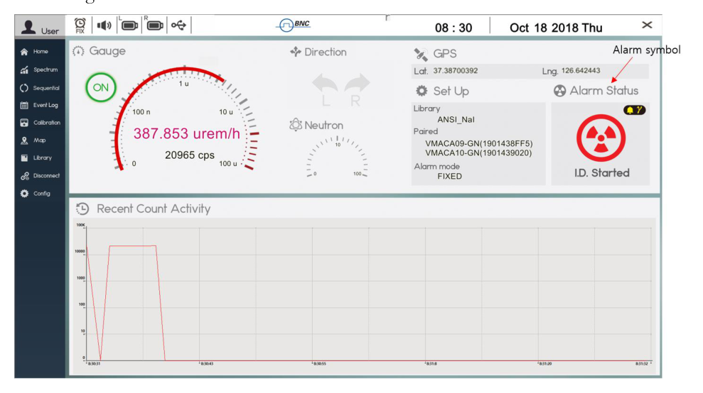 Alarm and radiation measurement in progress
