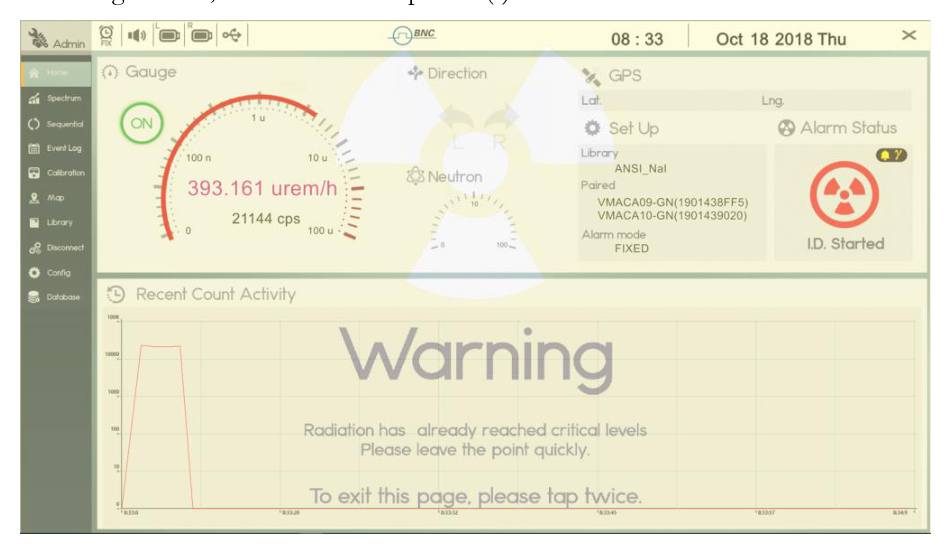 Health alarm screen