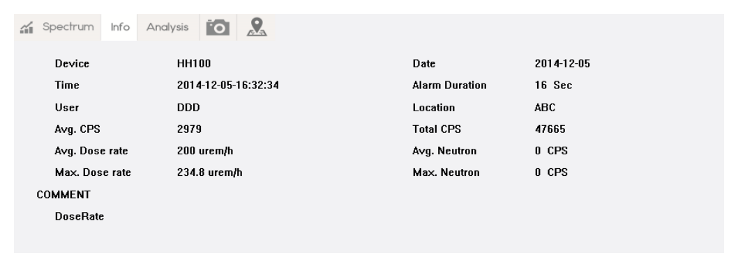 Information tab