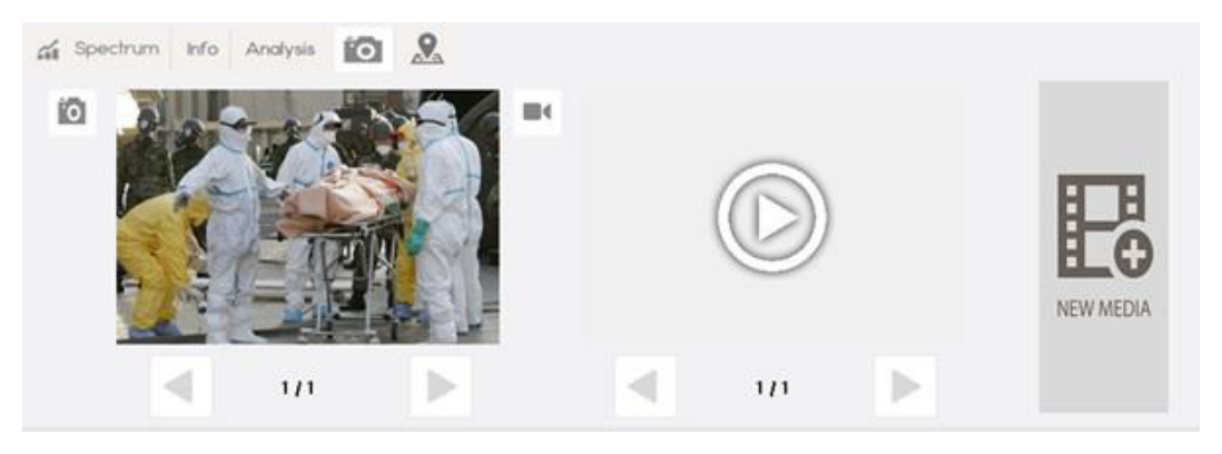 Photo/video tab