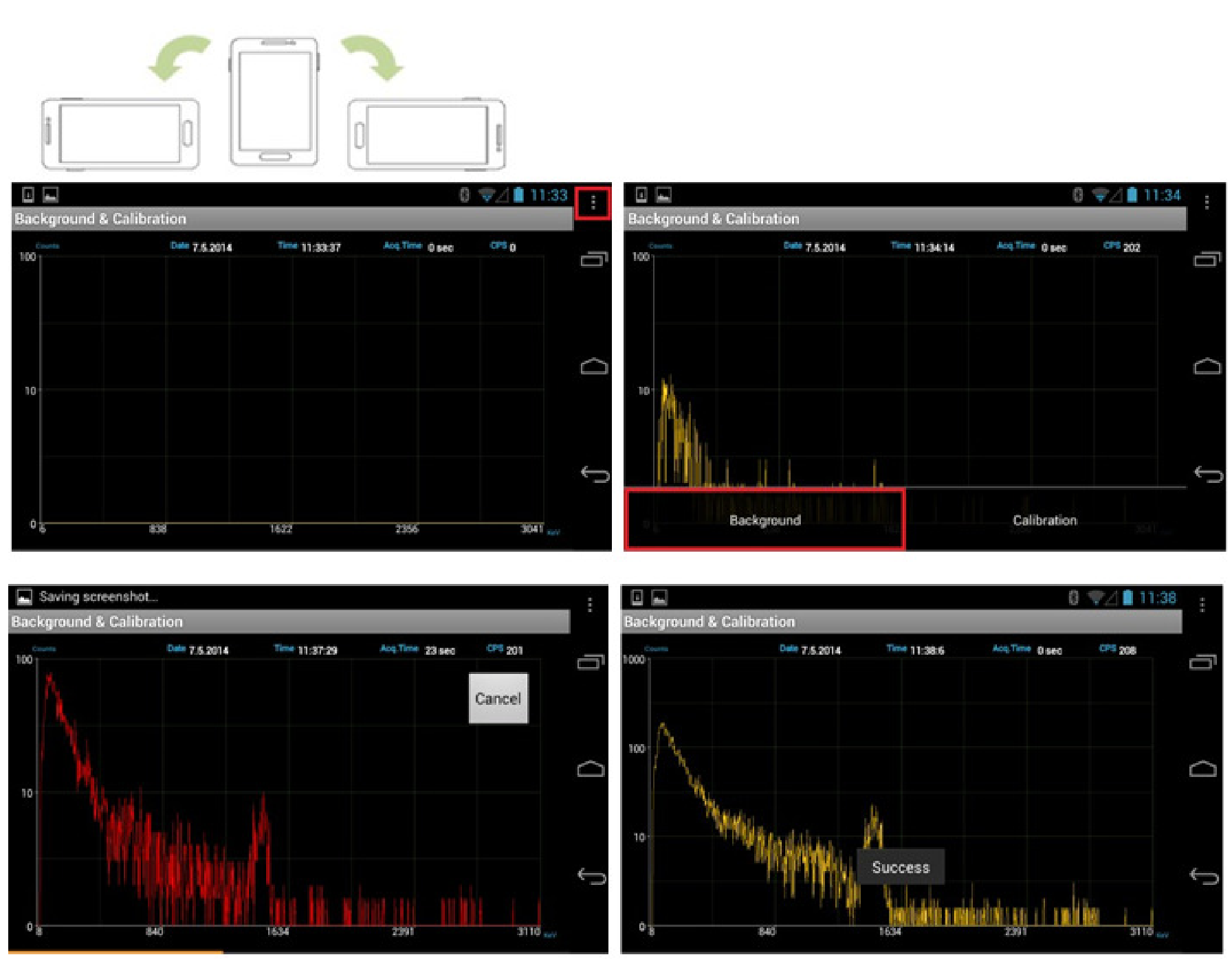 Figure 4.12. Background measurement example showing background spectrum in red