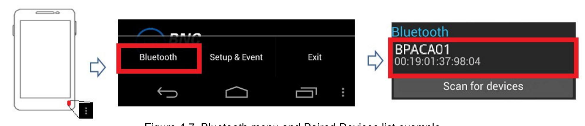 Figure 4.7. Bluetooth menu and Paired Devices list example