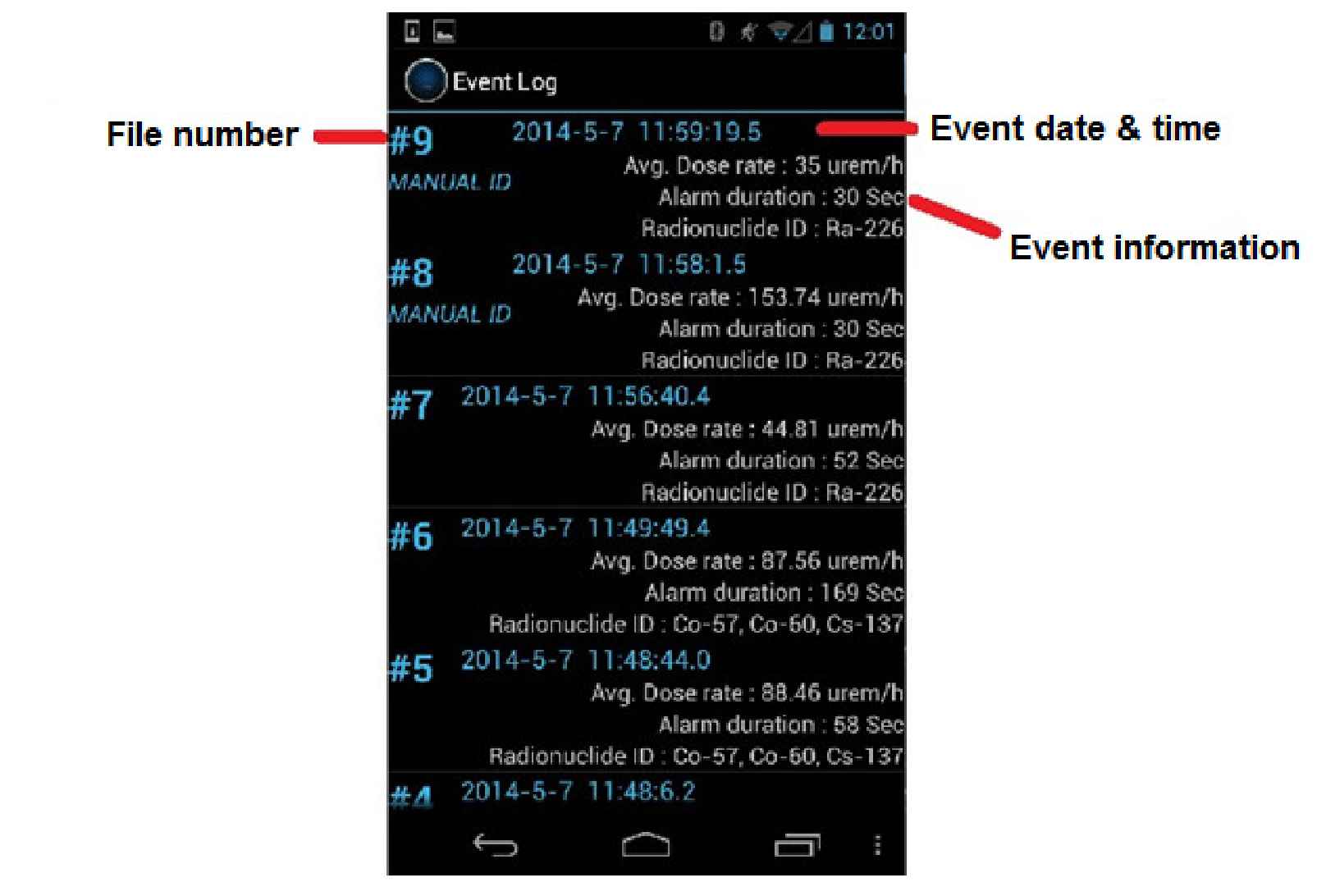 Figure 4.20. Event Log list example showing file number, date and time, and event information