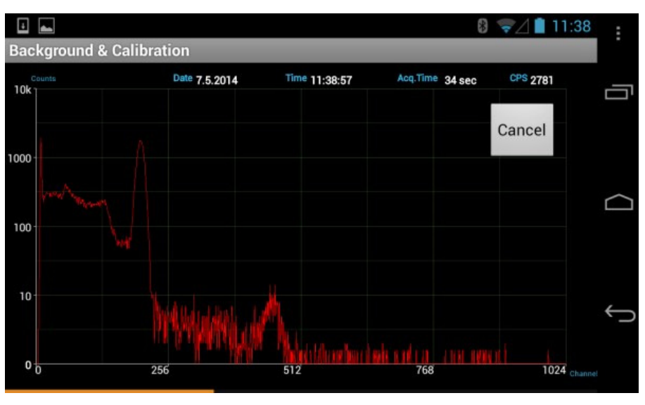Manual calibration, calibration spectrum in red