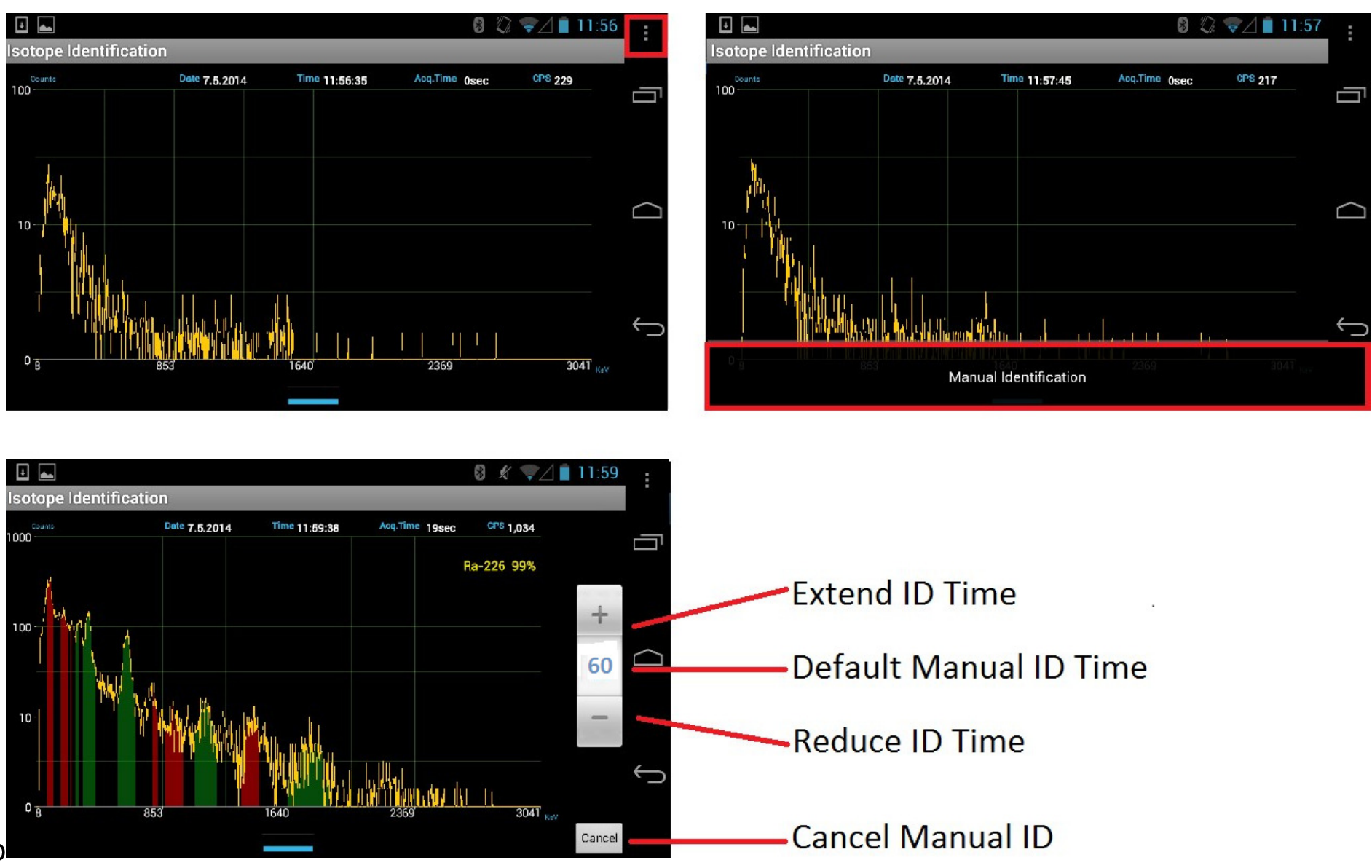 Figure 4.17. Manual Identification example showing Extend, Default, Reduce, and Cancel controls