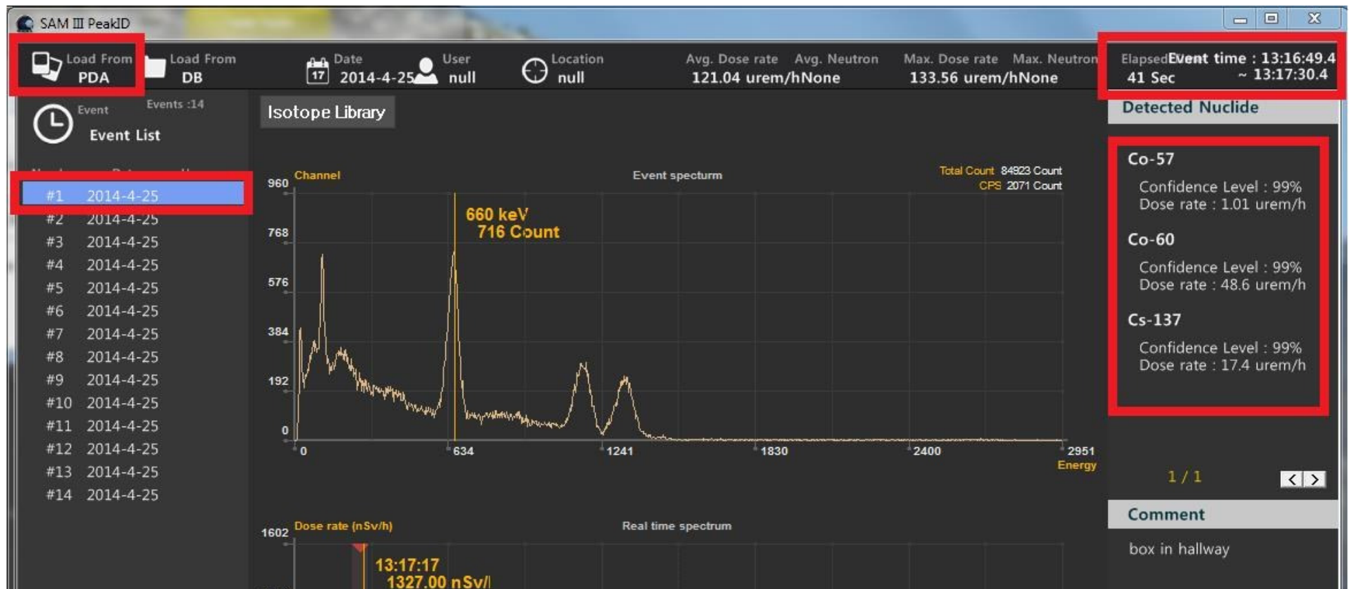 Figure 5.5. Event Log download from smartphone to PC showing Load from PDA and event spectrum