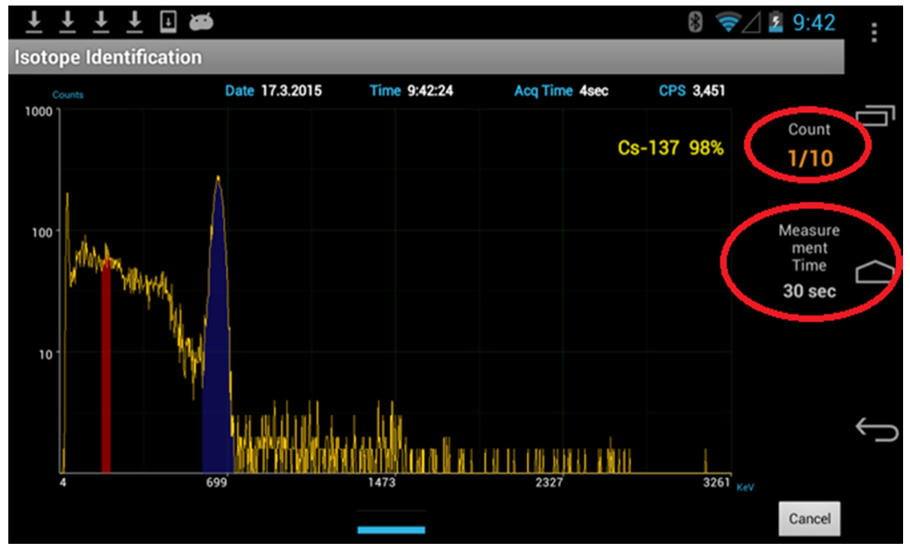 Figure 4.28. Sequential mode event capture example showing sequence count and measurement time